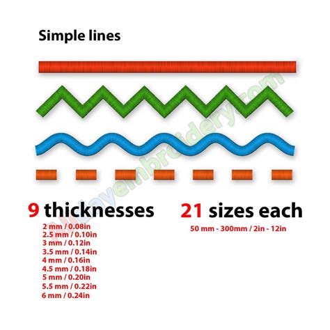 Embroidery Products Line.